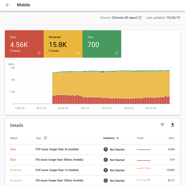 site speed search console